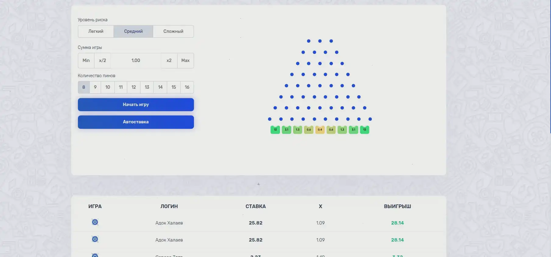 зеркало и играть в слот клевых кошек при регистрации кнопками довб онлайна